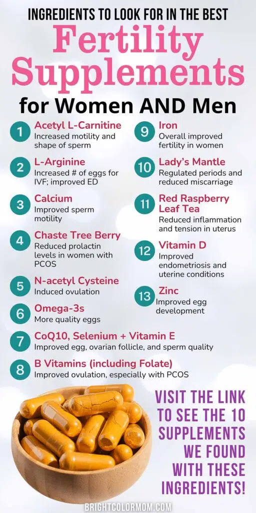 infographic listing 13 fertility-boosting vitamins and ingredients featuring a bowl of capsule pills