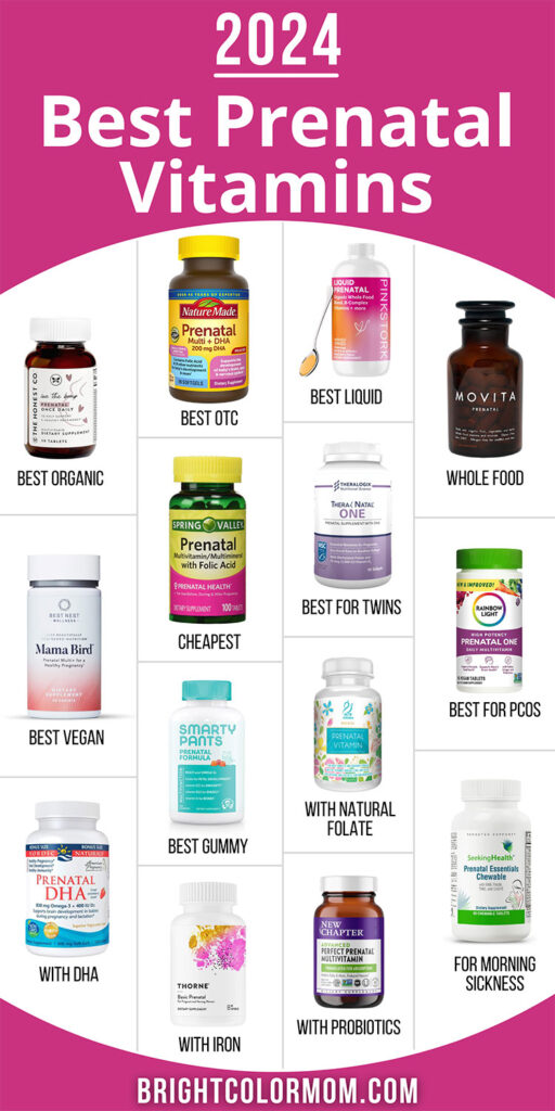 collage of various prenatal vitamin brands with the text "2024 Best Prenatal Vitamins"