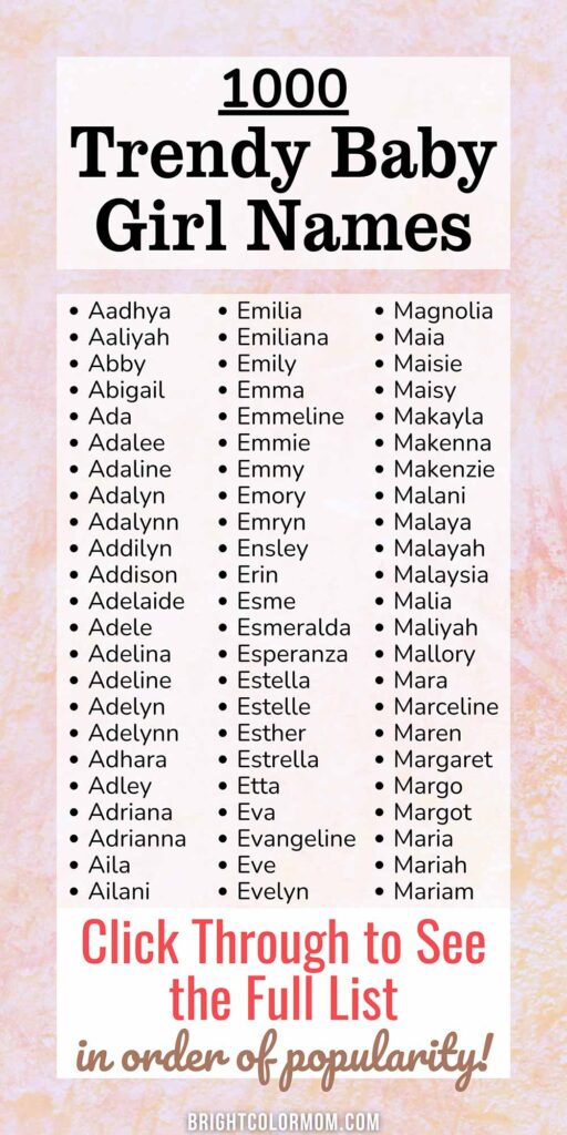 a baby girl names list