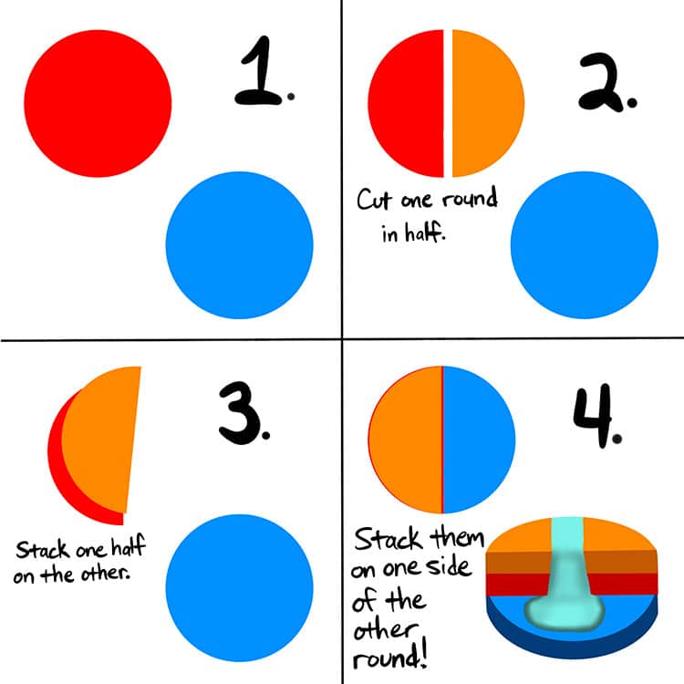 diagram illustrating how to create a cliff out of two round cakes