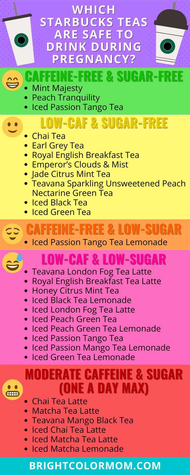 infographic listing every safe tea-based Starbucks drink to have during pregnancy, divided into caffeine and sugar-free, low-caf and sugar-free, caffeine-free and low-sugar, low-caf and low-sugar, and moderate caffeine and sugar