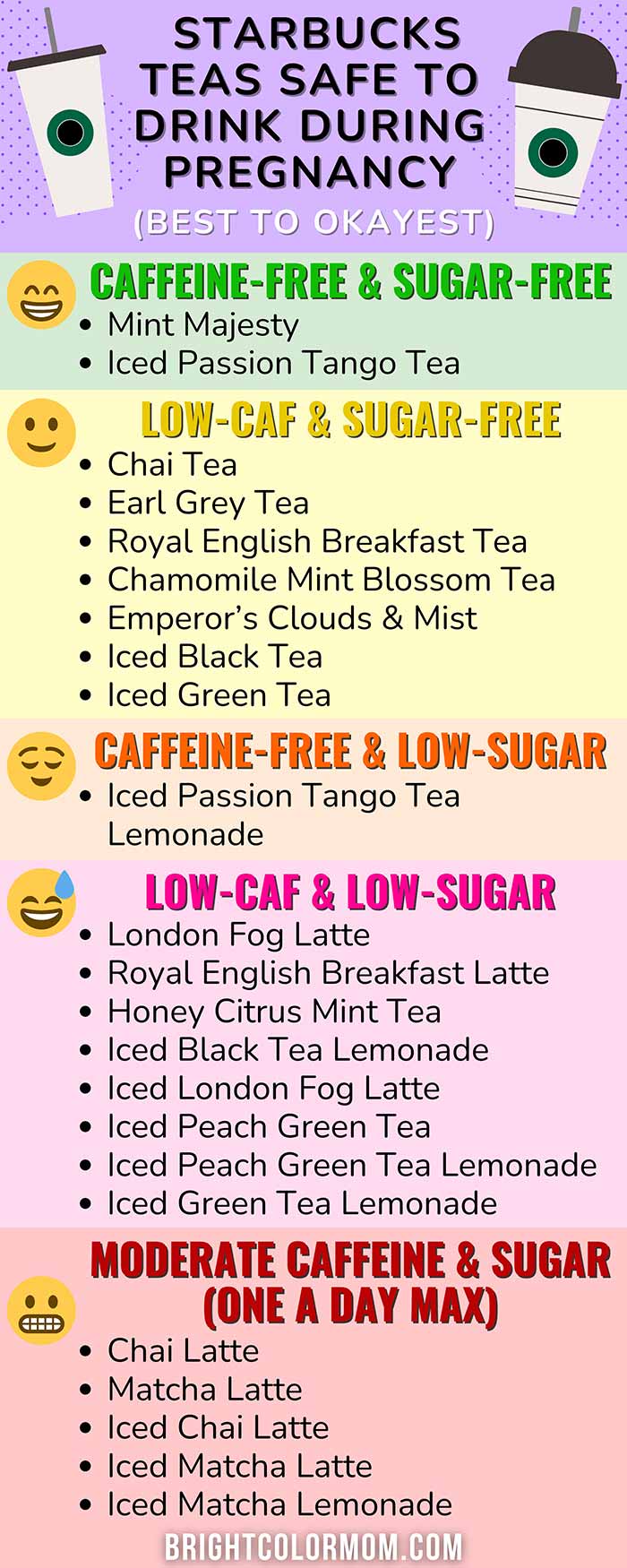 infographic detailing the safest Starbucks teas for pregnant women